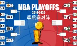 NBA季后赛对阵的规律